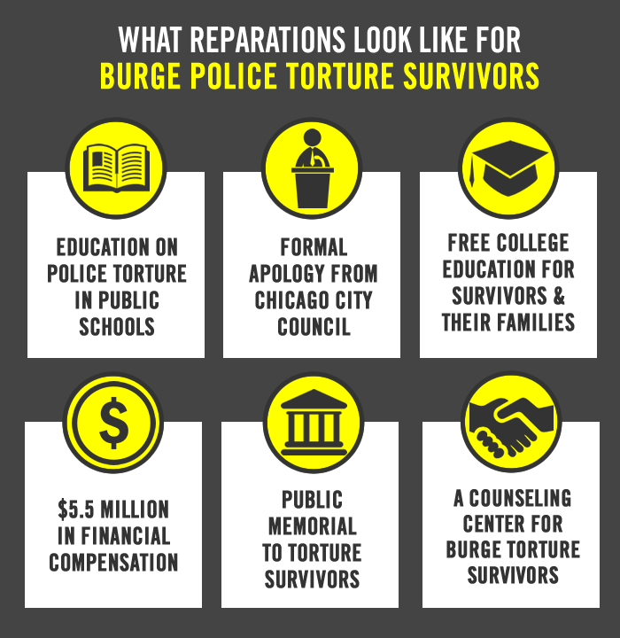 (Image: Project NIA)